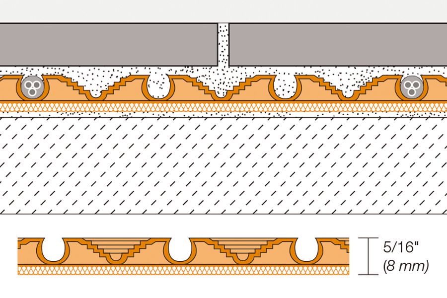 Schlüter DITRA-HEAT-DUO - Membrane désolidarisation avec atténuation sonore